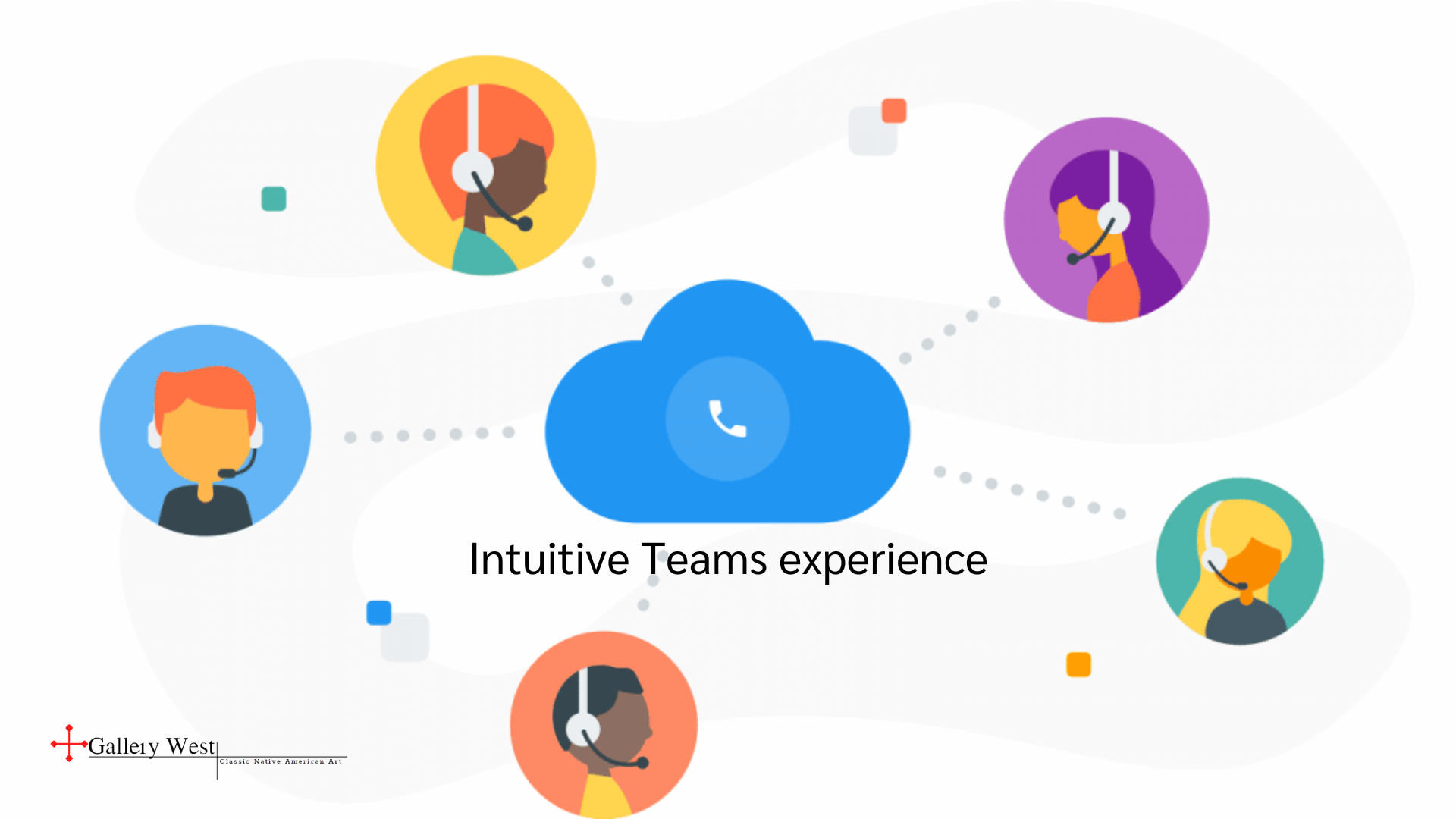 Intuitive Teams experience