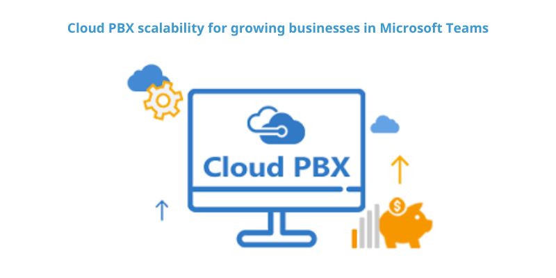 Cloud PBX scalability for growing businesses in Microsoft Teams