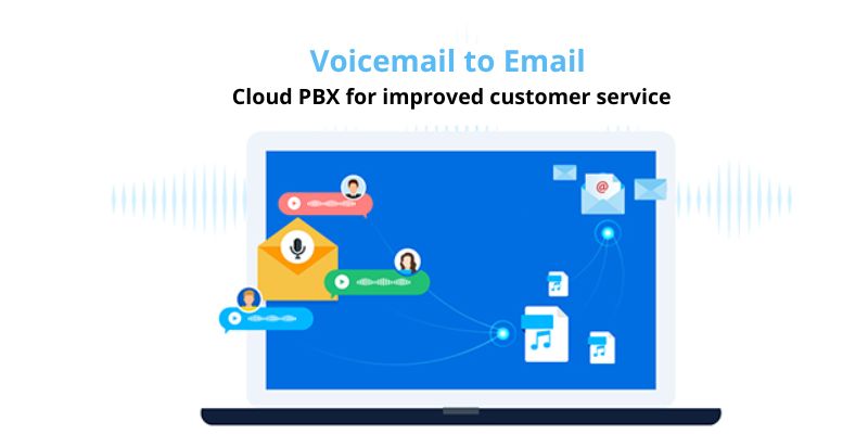 Voicemail to Email - Cloud PBX for improved customer service