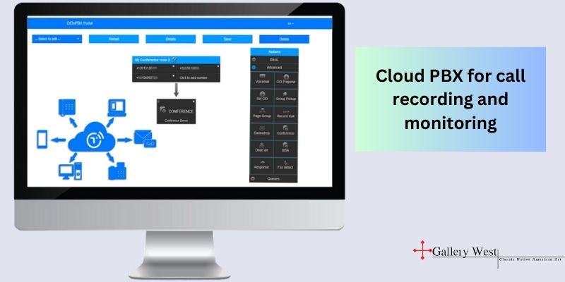 Cloud PBX for call recording and monitoring