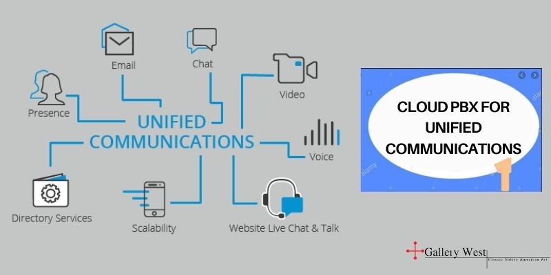 Cloud PBX for unified communications
