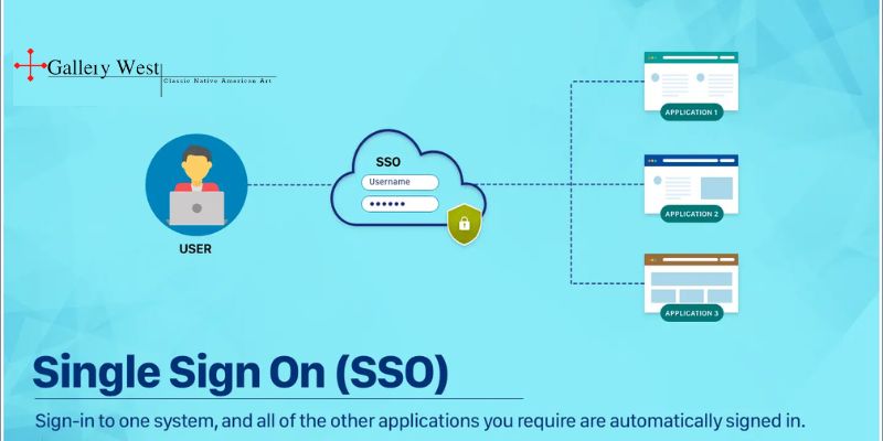 Single Sign-On (SSO) Integration