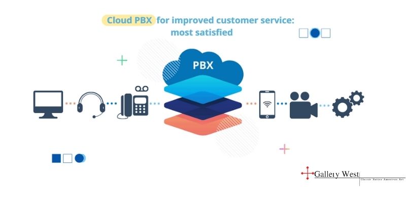 Cloud PBX for improved customer service most satisfied