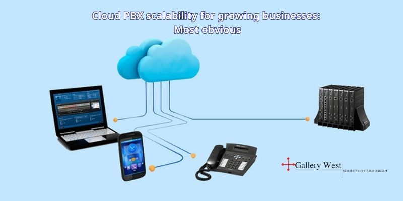Cloud PBX scalability for growing businesses Most obvious