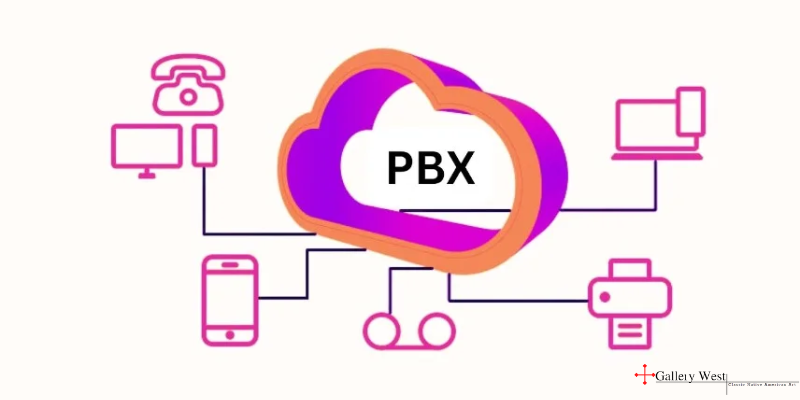 Cloud PBX for integrating with social media platforms